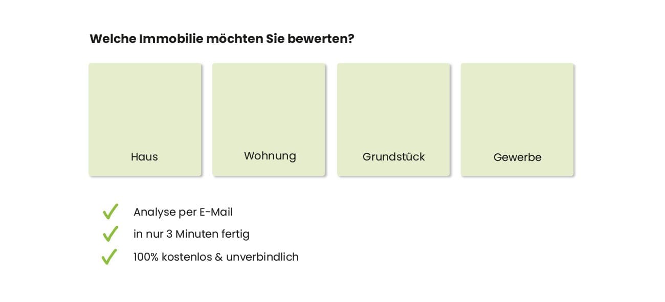 Immobilienbewertung